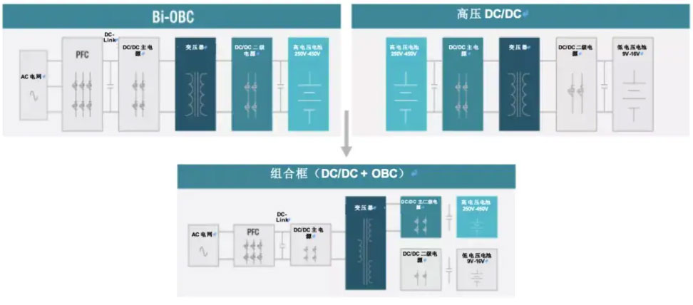 EV���g�ļҏ��������@Щ�댧�w�S�̵ķ��������������