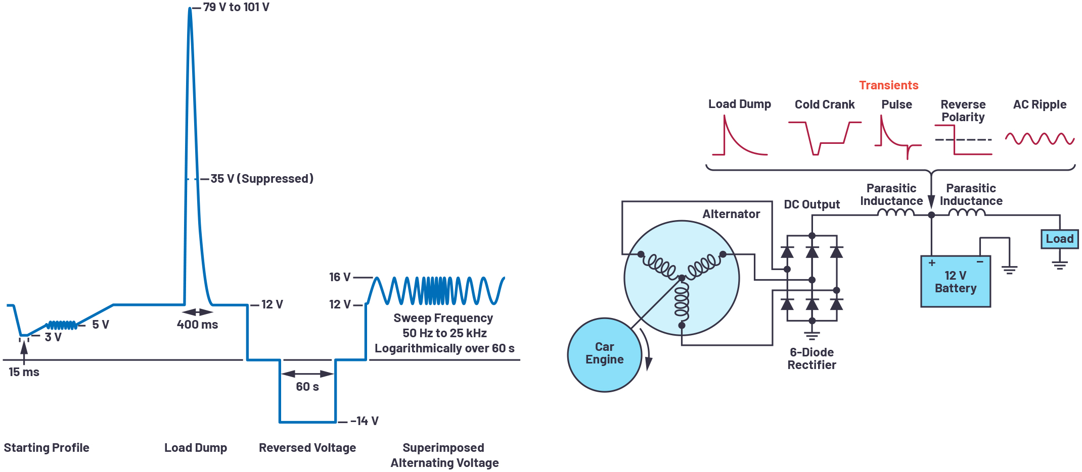 ����x����m���·���o(h��)