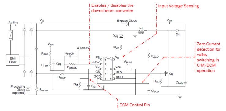 ������ƽ���F�Ƴ�����onsemi�aƷ��STB늸����C�Դ��Q����