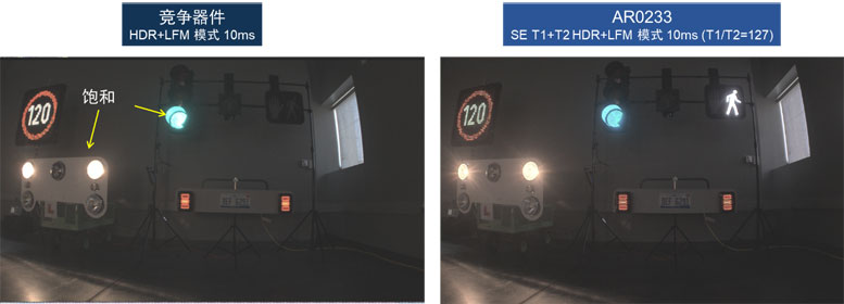 ��ɭ�������ܳ��񷽰�ʹ��·����ȫ