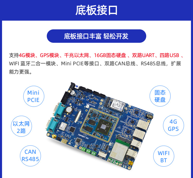 Ѹ����о2K1000�_�l���p��64λϵ�y̎����,�����\�ж���ϵ�y