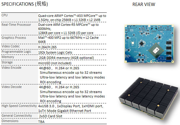 PlanetSparkƳXilinxĆΰӋ(j)C(j)PSX4