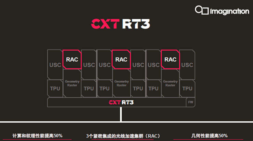 ����Բ���Ԫ���棬��Ո��Ҫ�e�^Ӳ���⾀׷ۙ���g���șC