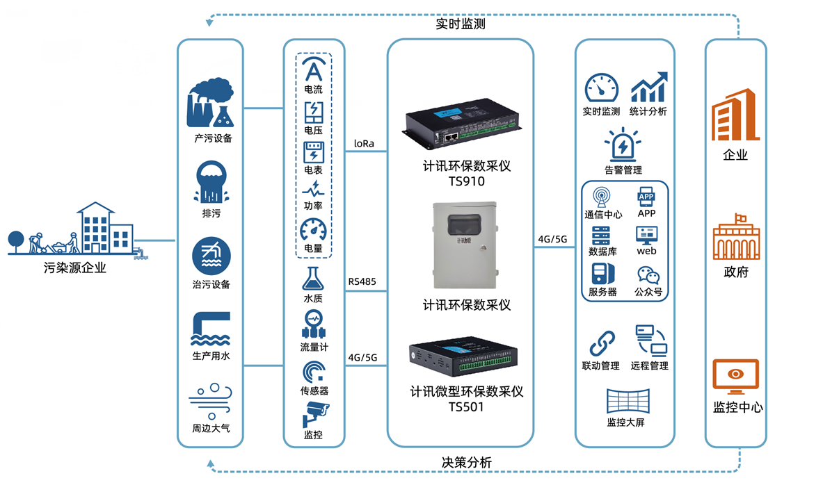 ��ȾԴ���r�ھ��O���O�� �h�����Ƀx