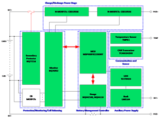 �M�A��늄Ӄ�݆܇�����ͳɱ����������ܵ�BMS��Q����