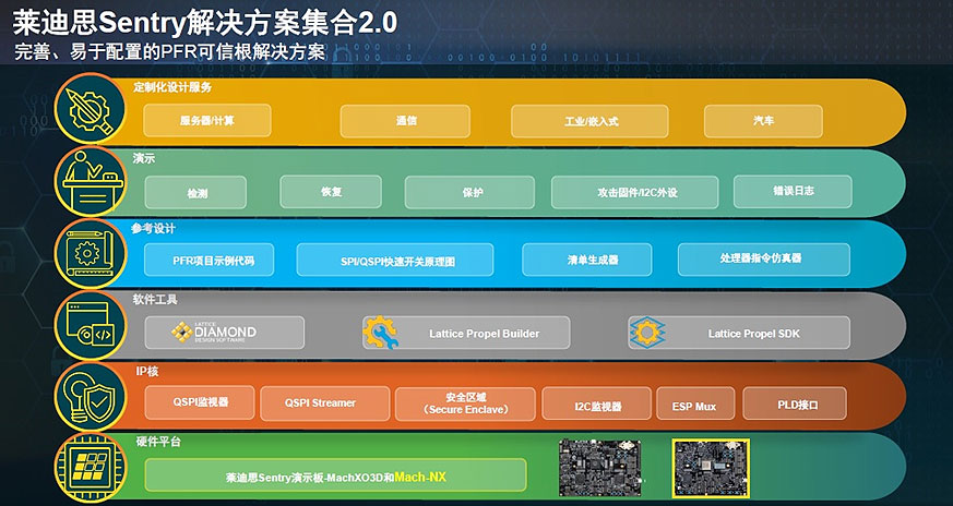 �挦�W�j�������β��D�Q��ȫ���o˼�S��ʽ��