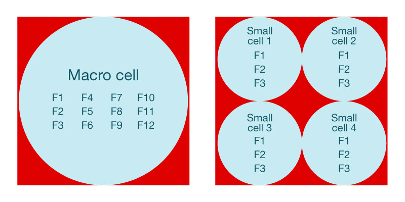 С�ͷ�C�W�j��3�󃞄�