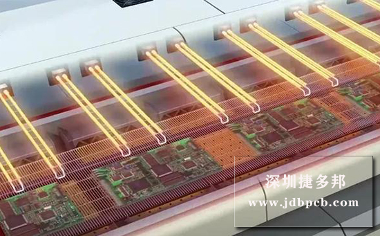 PCBA���庸���|(zh��)������Щ����Ӱ푣�