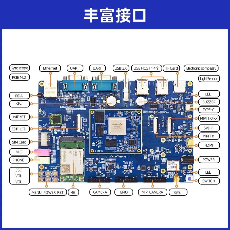 Ѹ����о΢iTOP-3399�_�l(f��)���Y�ϸ���