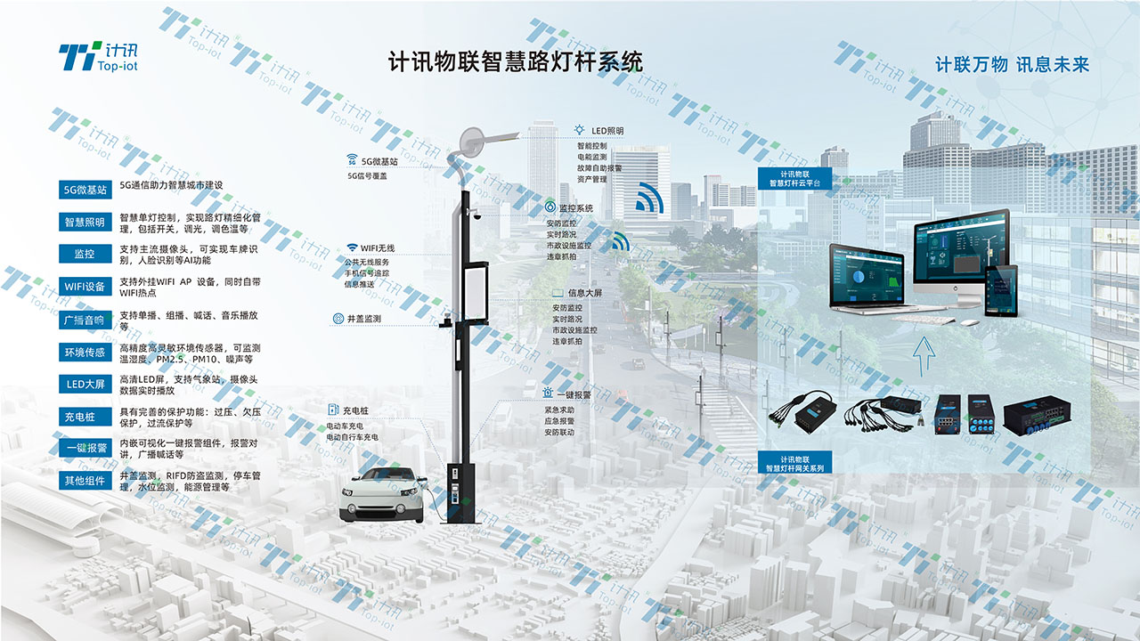 5G�ƺоW(w��ng)�P(gu��n)_�ƺоW(w��ng)�P(gu��n)_·������