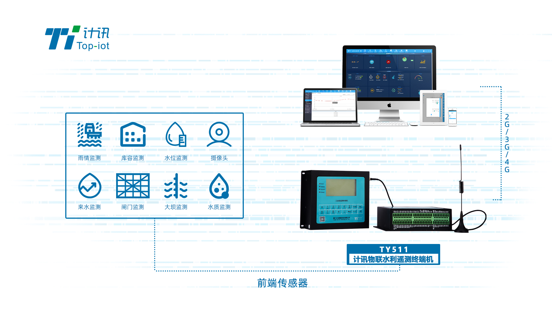 ˮλ�b�y_ˮ��RTU_ˮ��ˮ�YԴ�b�y�K��