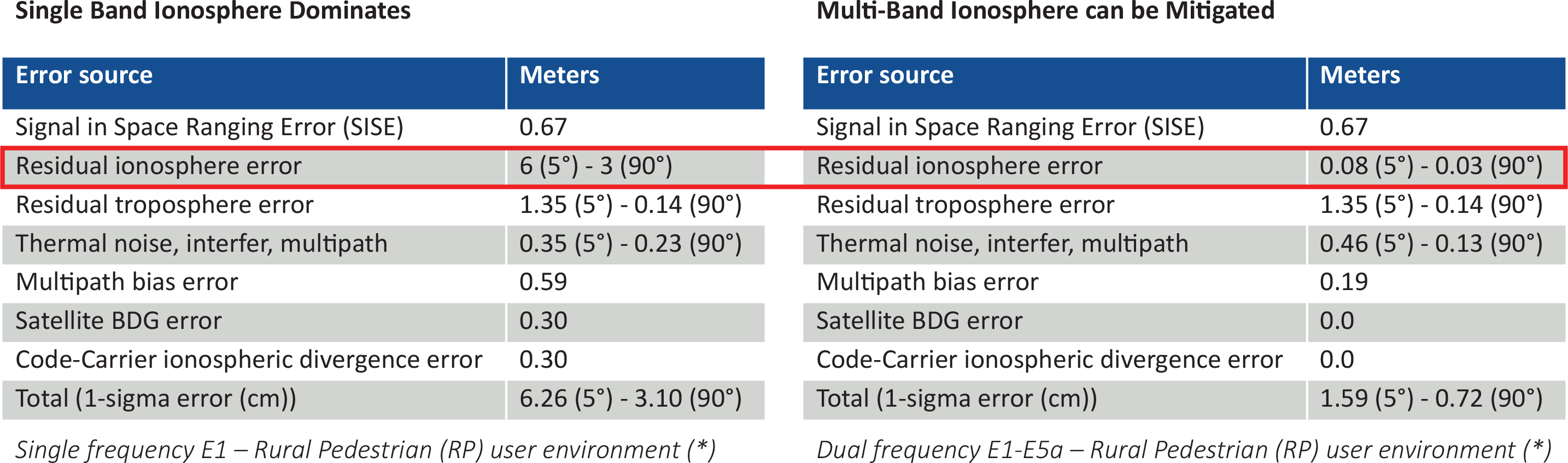 �_���P(gu��n)�I���A(ch��)�O(sh��)ʩ���_�ڕr(sh��)�cͬ���ď��ԡ�����Ͱ�ȫ��