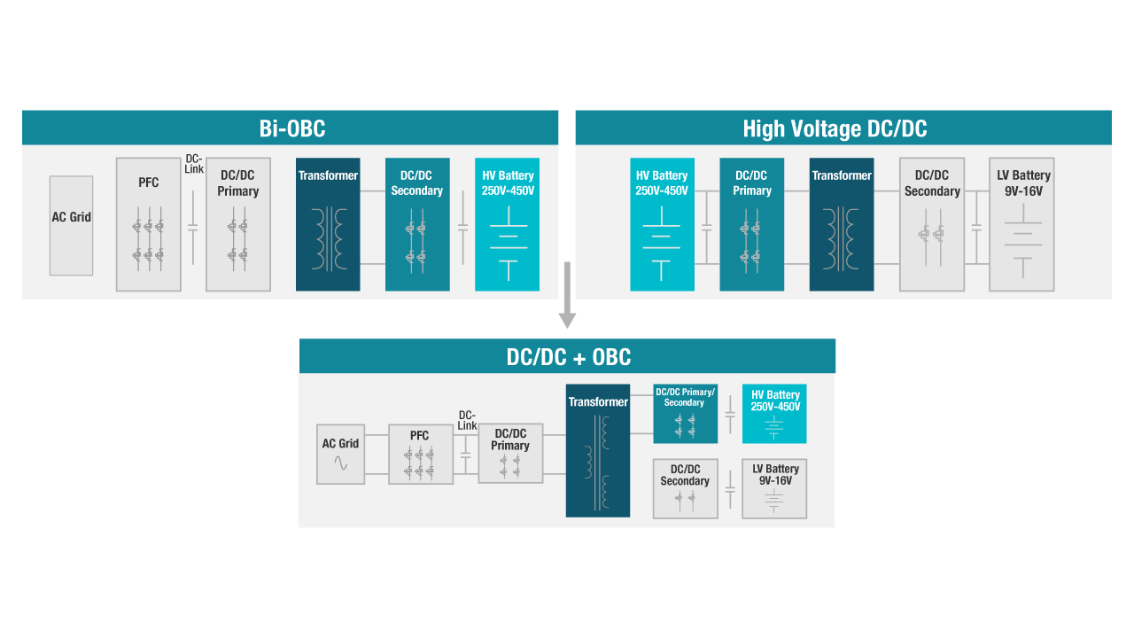 ͨ�^���Ʉ�������ϵ�y����늄���܇�ɱ�������������