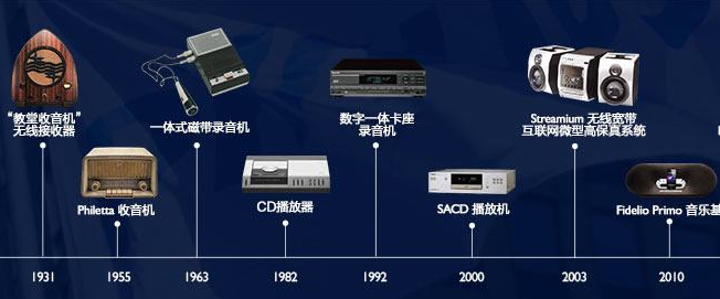 5vС���ʹ���оƬ