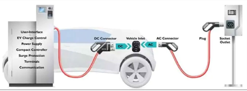 ��܇���ڏġ��͡�׃�ɡ�늡���СС�B������ԓ��ô׃��