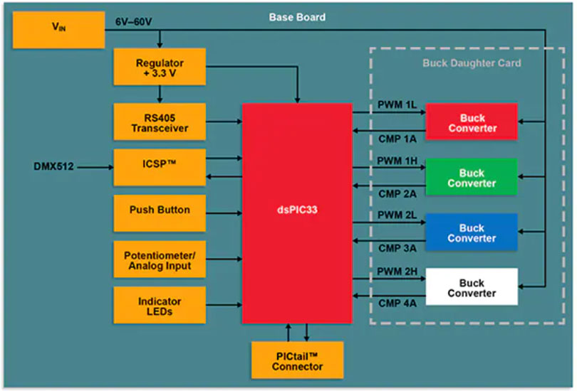 ���ʹ�Ô�����̖������������õ���܇��늄���܇ϵ�y
