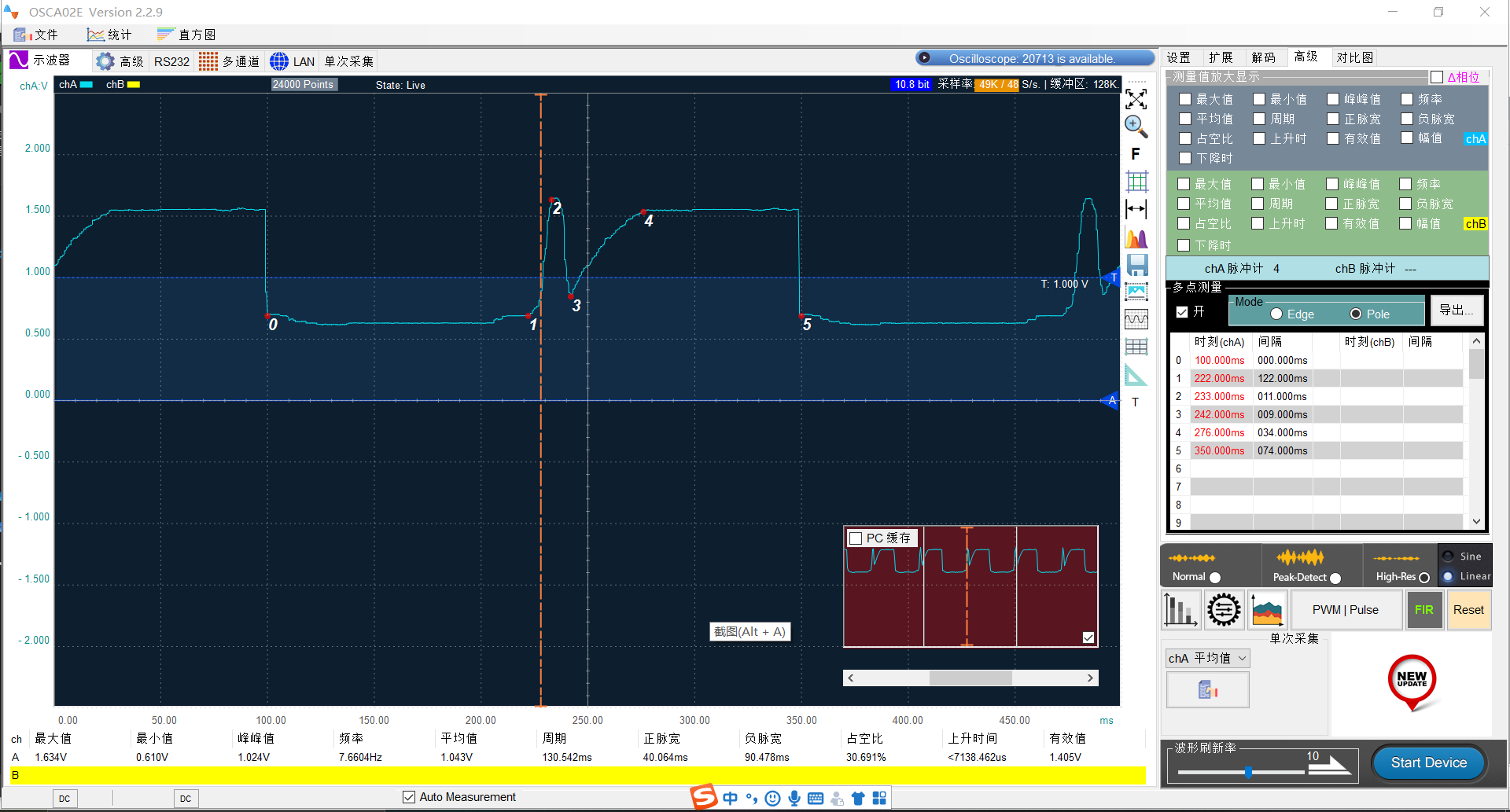 LOTOⲨΰl(f)SIG82ģMݔ^ϔ_̖㷨{(dio)ԇ