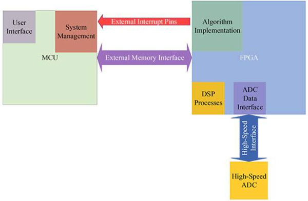 f̎ܘһNڿԭ_lǶʽϵyܘ