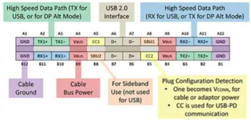 ʹܼ`ĻBOӋoܵĲ˱OoO