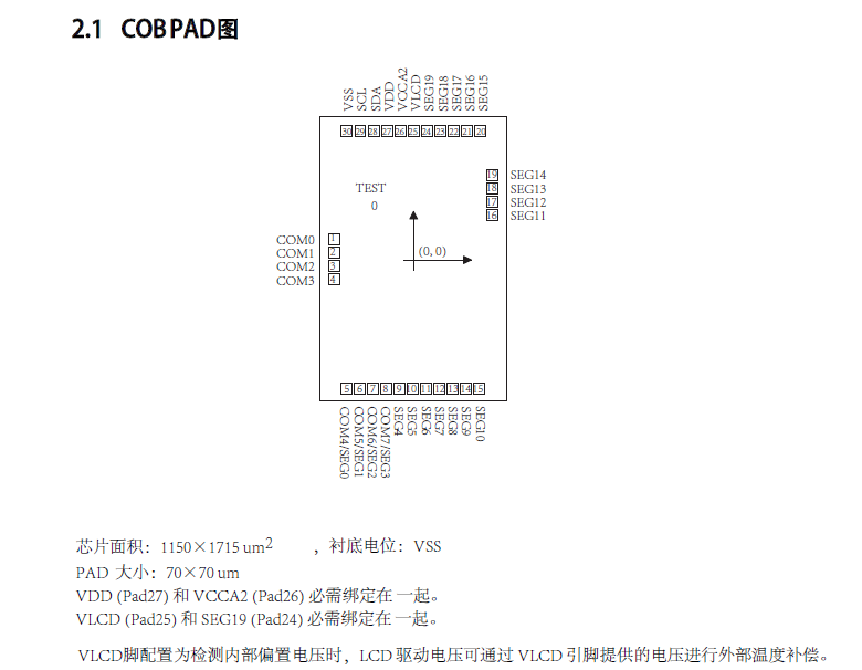 VK2C21һ��惦��ӳ��Ͷ๦�ܿ��ɔ_LCD ���� / ���@ʾоƬ