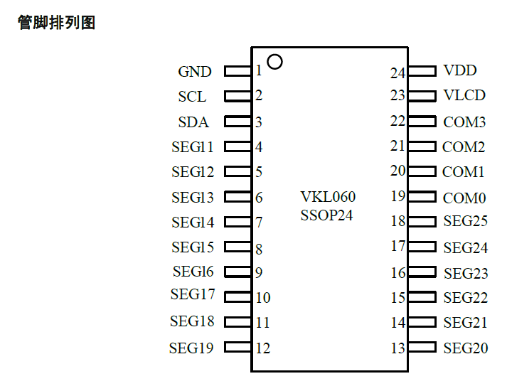 VKL060 SSOP24 �ֶ�ʽҺ���@ʾ��оƬ �͹����OӋ
