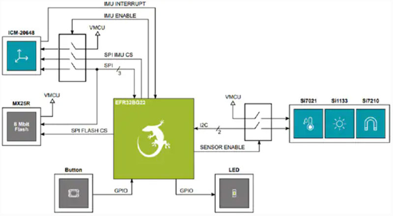 ����x����(li��n)�W(w��ng)�{(l��n)��������