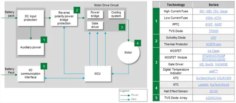 �OӋ�ɿ��Ķ�݆����݆늄�܇�����ƿ՚��|�����p�ٌ��h����Ӱ�