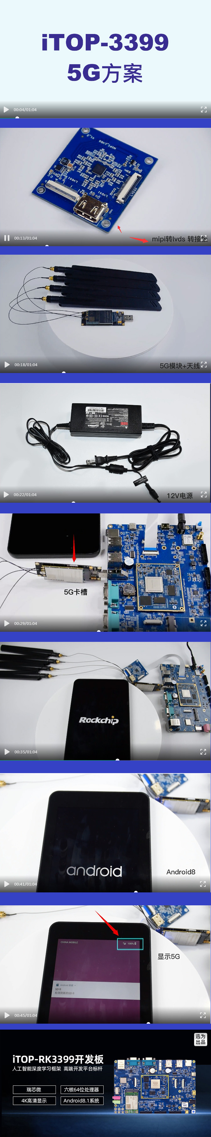 iTOP-3399�_�l��5G����չʾ |Ѹ���Ӎ