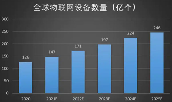 ߅������څ�����@��ϵ�y��ȫ��Ҫ��ҕ