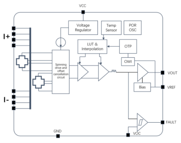 {о΢Ƴȫ¸߸x^oоƬNSM2015 / NSM2016ϵ