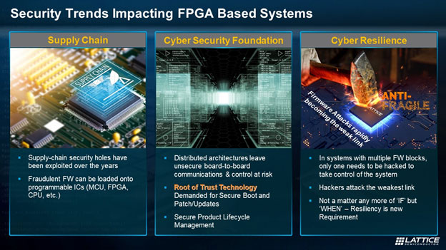 ��������ȫ�C�ƺͺ����Ӽ��ܜʂ�