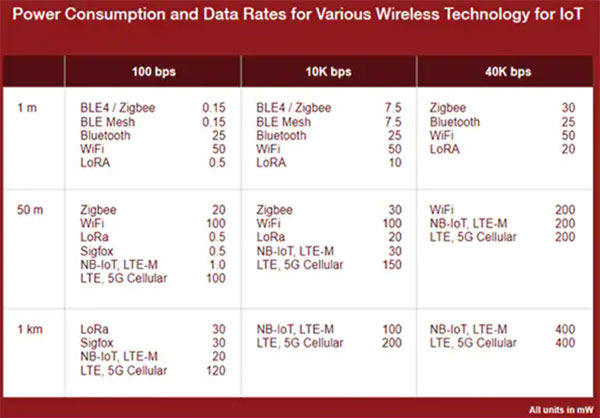 ���W�o�����g����