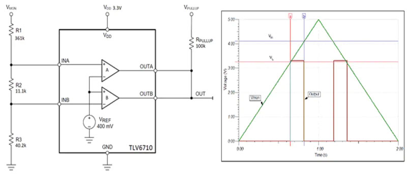 ģ�M늉����^���Ļ���Ҫ�c��ʹ�÷��������ƽ�z�y����ʎ��