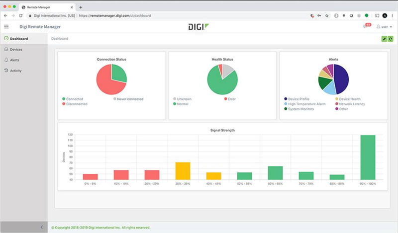 ʹ�ìF(xi��n)�ɼ��õ�Ƕ��ʽ Linux ���ƽ�_(t��i)�ӿ�Ƕ��ʽ�o(w��)����(li��n)�W(w��ng)�_(k��i)�l(f��)