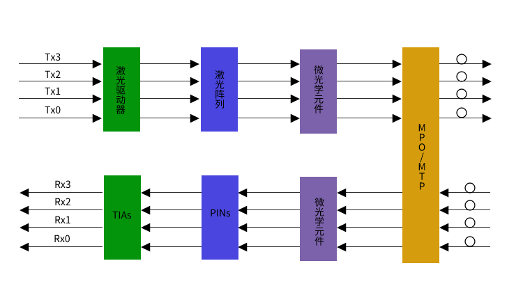 �����հlģ�K���й�WMT�M��