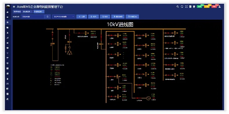 ʽEMSI΢늾WЧƽ_oϵyӷ