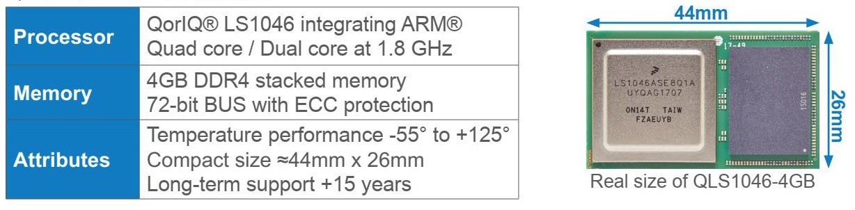 �����܉ͨ��С�l�ǵ����Wƽ�_��QLS1046-Spaceʹ�����܅f�h׃��F��