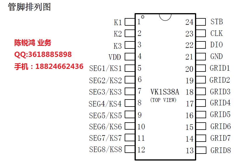 (wn)Ժáɔ_VK1S38A:SSOP24x{(ji)· 8Ρ8 λCMOS ˇ