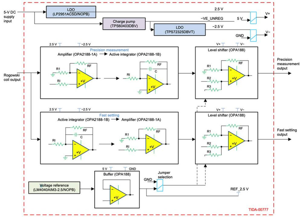 ģ�M�e��������Α����ڂ������B�ӡ���̖���ɺ͞V��