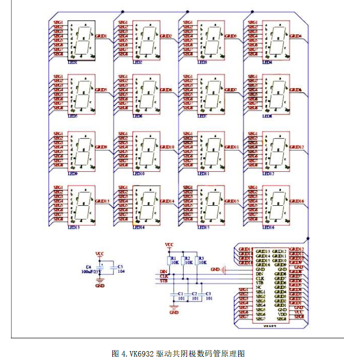 VK6932: 128c 늏λ нӿ LED(sh)@оƬ