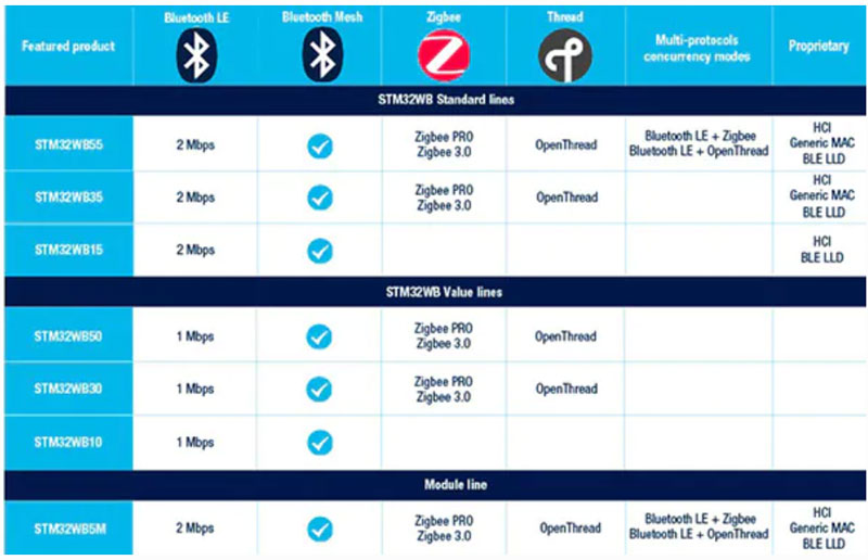 ���N�������W�o�����g�P�c��һ��������ğo���x�����y�Y��