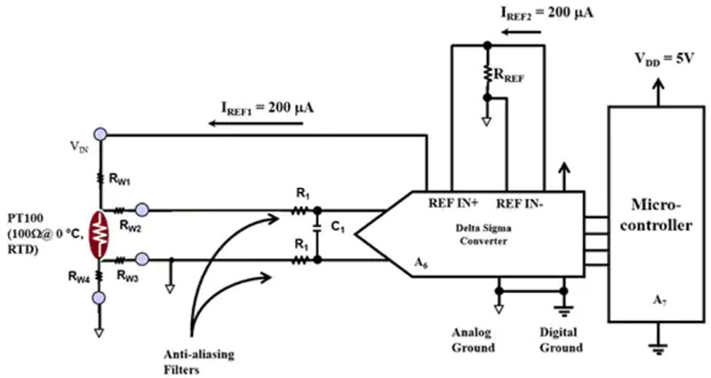 ģ�M���A֪�R �� �� 2 ���֣����Ƿe�� (��Ʃ) ADC ���䔵�ֹ��ܵ����÷�ʽ