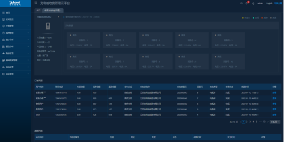 AcrelCloud-9500ƿ܇늘Mƽ_KĳwС^đ