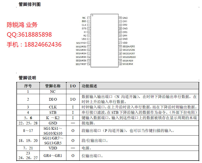 VK1628 �c�70 SOP28 �������нӿ� LED���@��IC