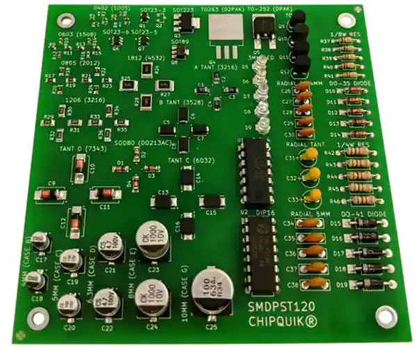 ʲô����Ȼ������κ�����