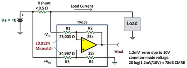 Ԫ���������˻����ɱ�������ϵ�y(t��ng)���Ϻ��Ñ�����ǿ��Ա����