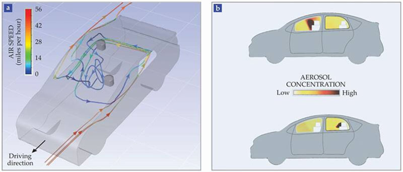 �õ���܇�Ú�����������Ҫ�õ�ģ�Ͳ��ܰl�]Ч��