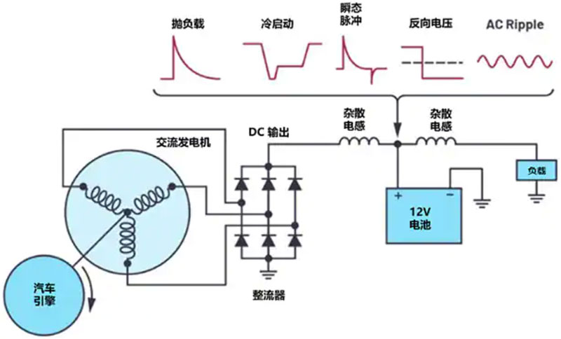 �@���·���o��Q������ȫ��Ո���գ�