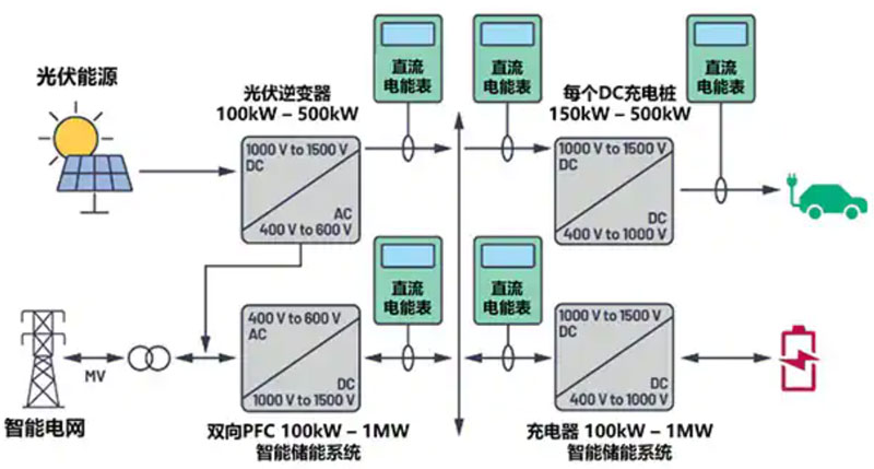 늄���܇��늘�ֱ������OӋ�E�[