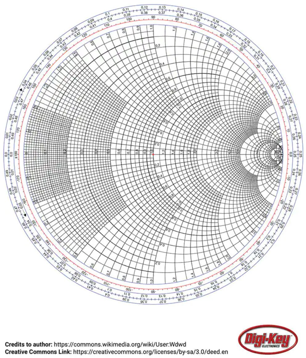 ʷ��˹�A�D�Ěvʷ�Լ���ʲô�����l�OӋ�������Ҫ